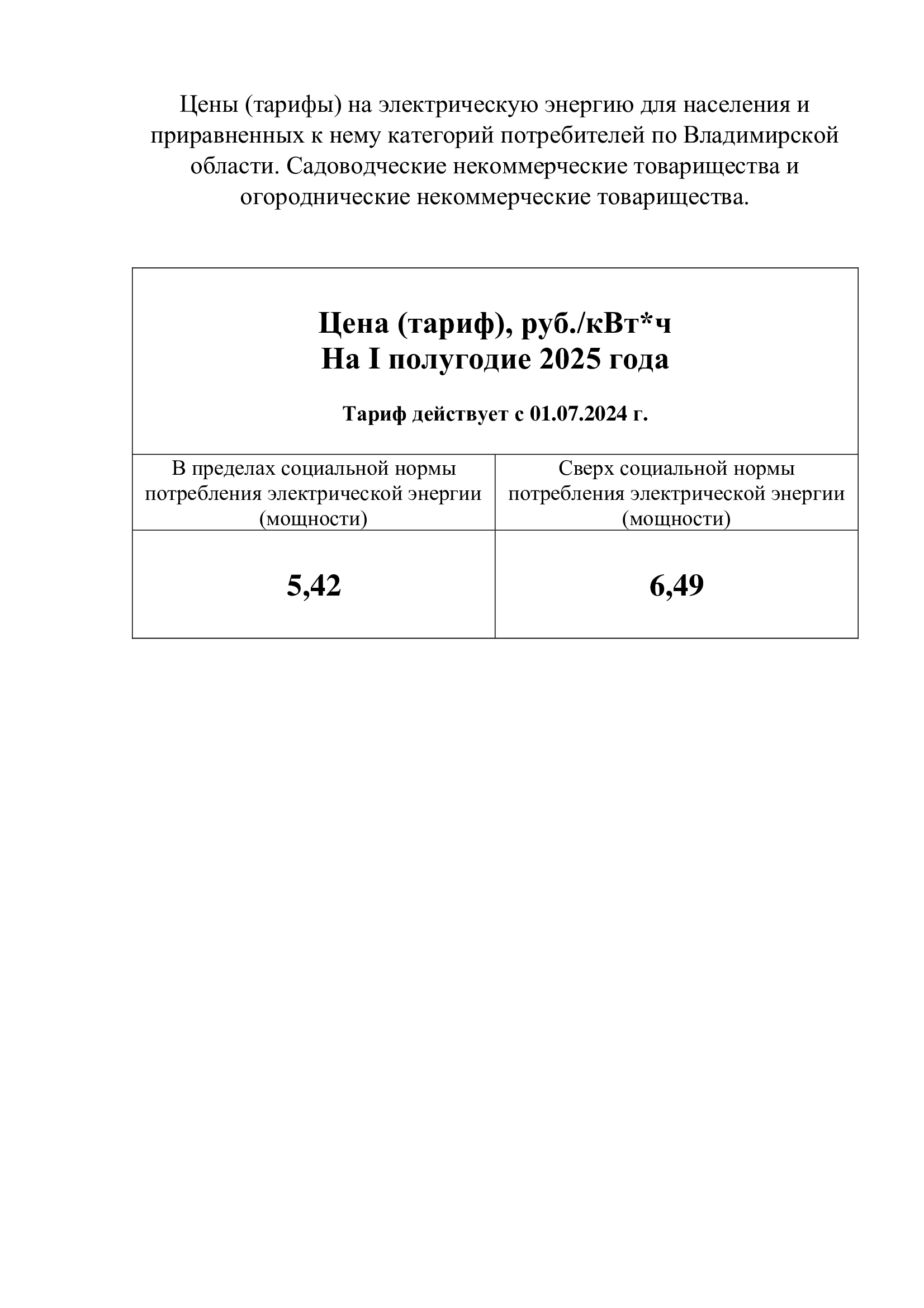 Действующие тарифы на электроэнергию